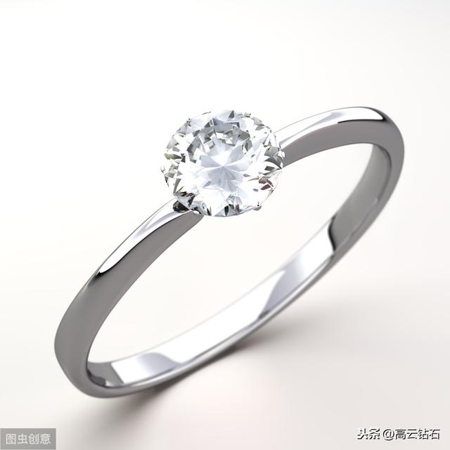 钻戒定制100问（连载八）