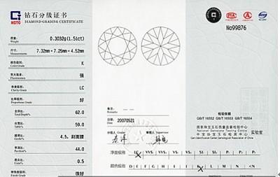 商场的钻戒太贵，定制又怕被坑，不怕！我有办法，一般人我不告诉他……