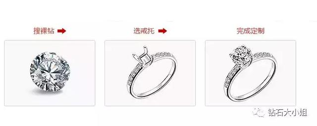 定制钻石戒指的好处和优势有哪些？