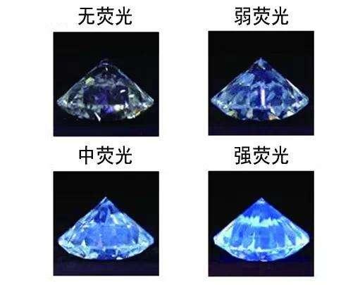 钻石荧光对钻石价格，质量的影响，选购钻戒需要知道的事