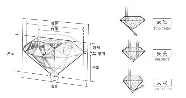钻石的‘原貌’原来这么‘不起眼’
