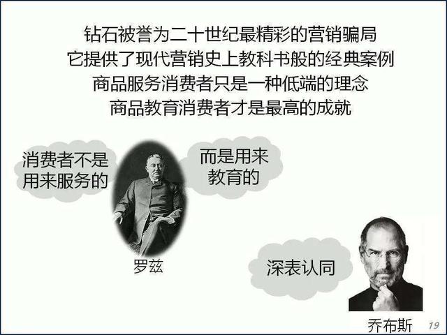 这回你该相信钻石是一个伟大的骗局了吧