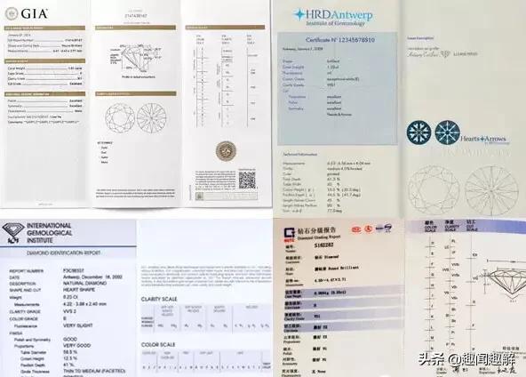 钻石不看品牌？是的，看证书！GIA证书详解