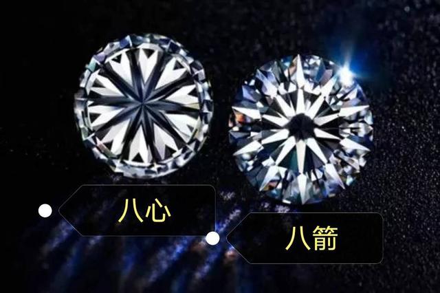 电视购物的“八心八箭”钻石到底是什么？