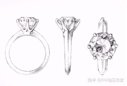 各大品牌的钻石钻戒怎么选？