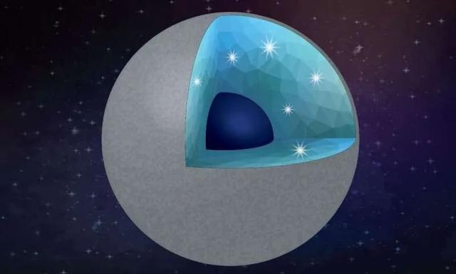 钻石星可能确实存在