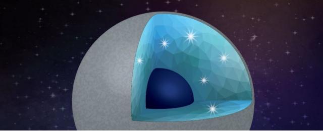 最新研究预计：银河系内或有一些钻石行星