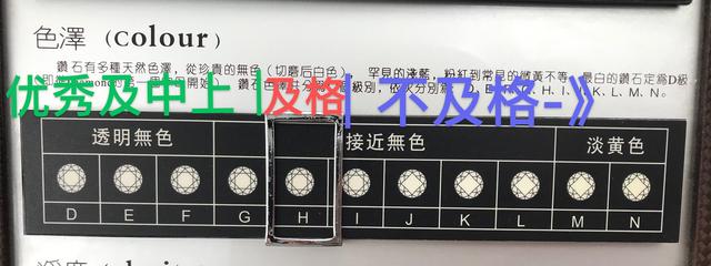 从专业角度！10分钟知道购买钻石除了4C还有三个应该重视的参数