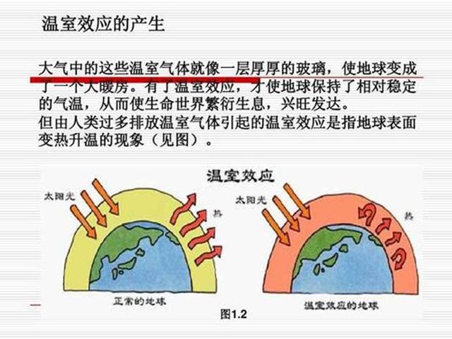 钻石的成分也是碳，地球上二氧化碳那么多，可以用来做钻石吗？