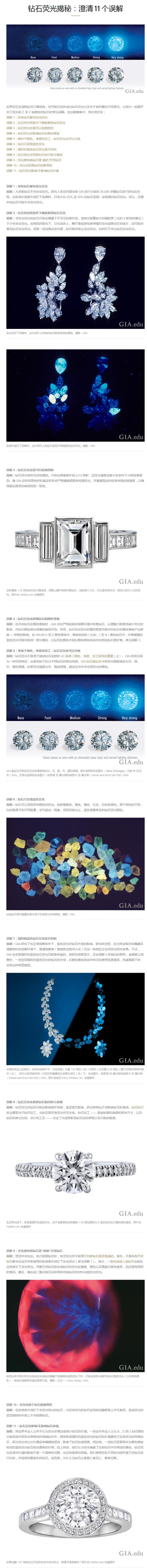 钻石荧光揭秘：澄清 11 个误解