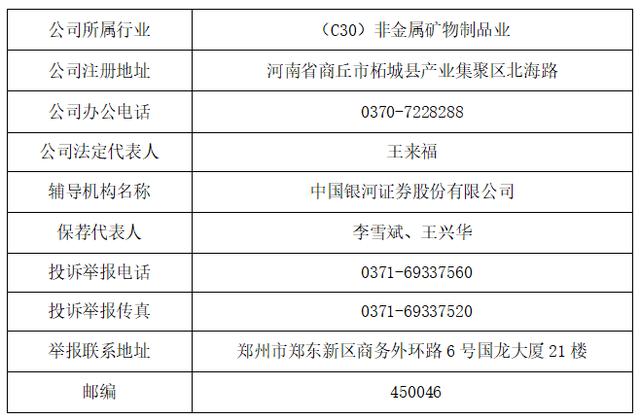 河南又一人造钻石企业拟登陆精选层！柘城惠丰钻石启动辅导