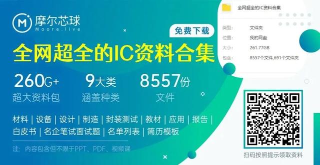 替代硅片？有公司推出了12英寸的钻石晶圆