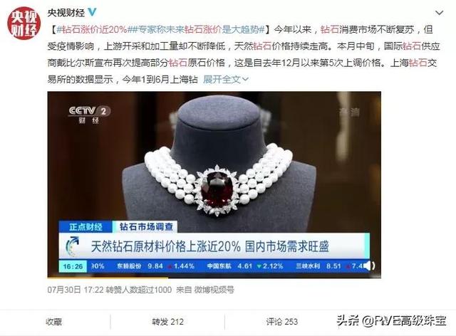 钻石涨价近20%，这波钻石涨价热你该跟风买吗？