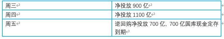 你愿意买人工培育的钻石吗