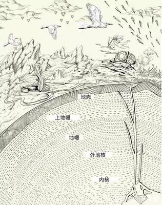 德国一个小镇建在陨石坑上，镶满7万吨的钻石，为什么没法利用？