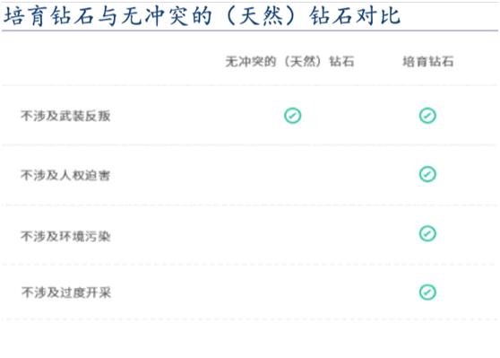 三大趋势助力「钻石茅」养成，产业链解析，4股更胜一筹（名单）