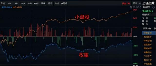 高景气！新赛道！培育钻石核心逻辑、概念公司一览