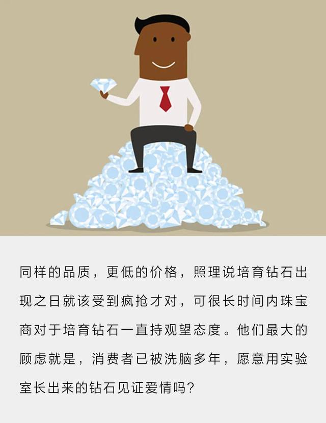一个“人造”钻石公司卖了200亿